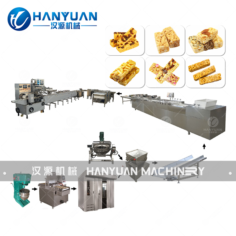 HY-KFL / B production lines Fu roast